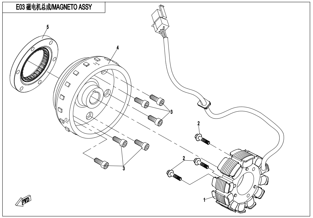 MAGNETO ASSY.
