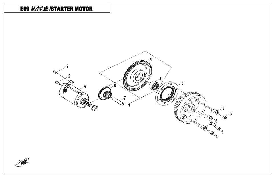 STATER MOTOR