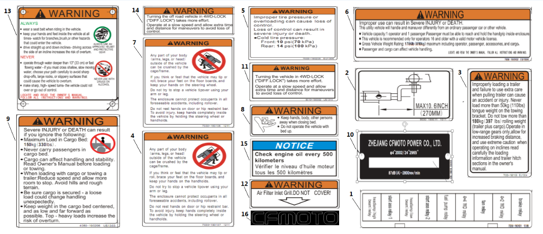 EUROPE WARNING DECALS