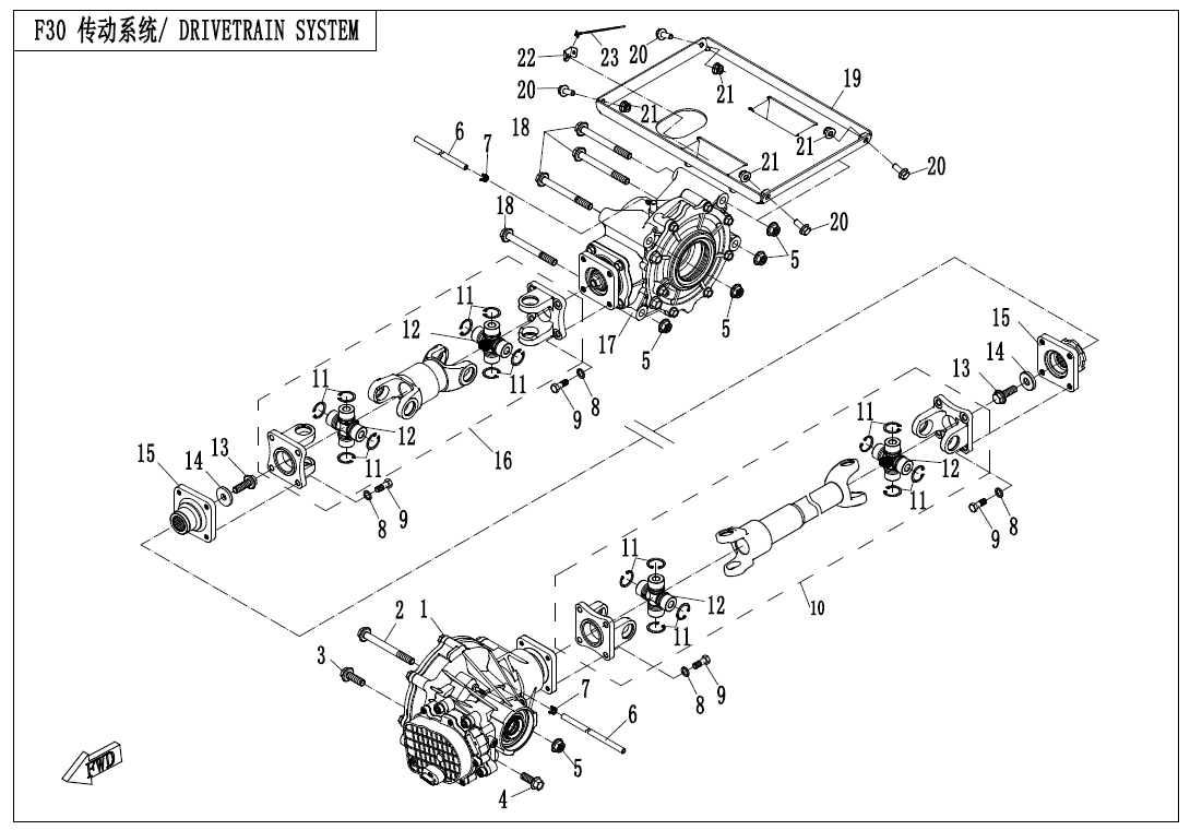 DRIVETRAIN SYSTEM