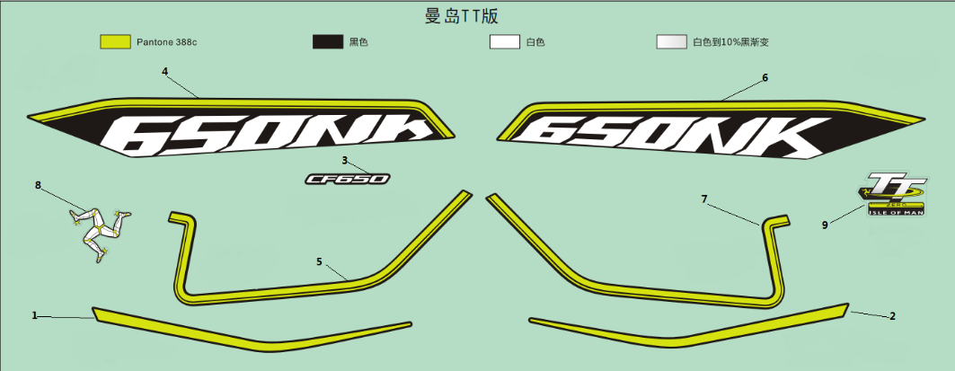 Isle OF MAN TT
