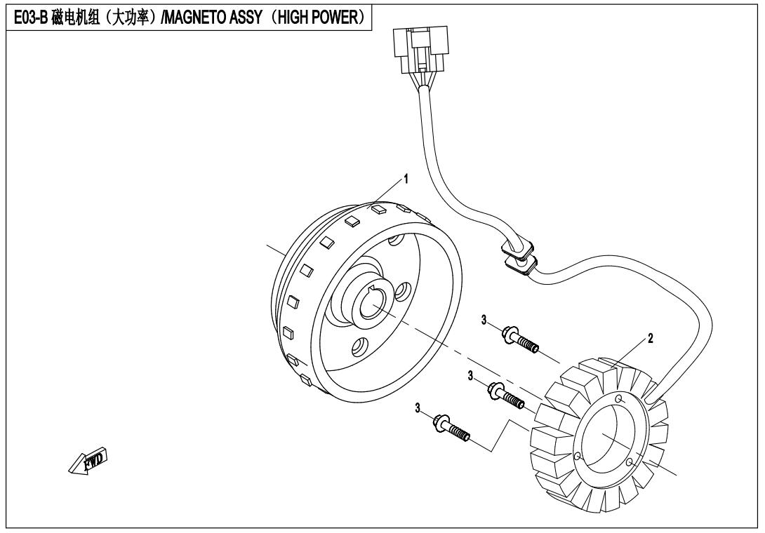 MAGNETO STATOR ASSY(HIGH POWER)