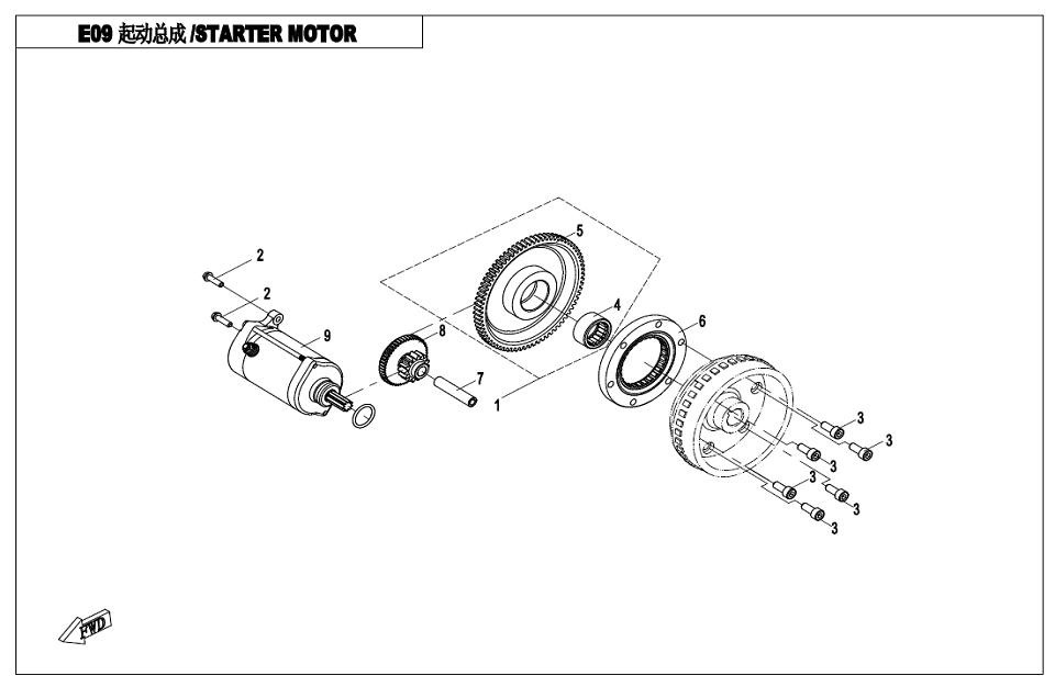 STATER MOTOR