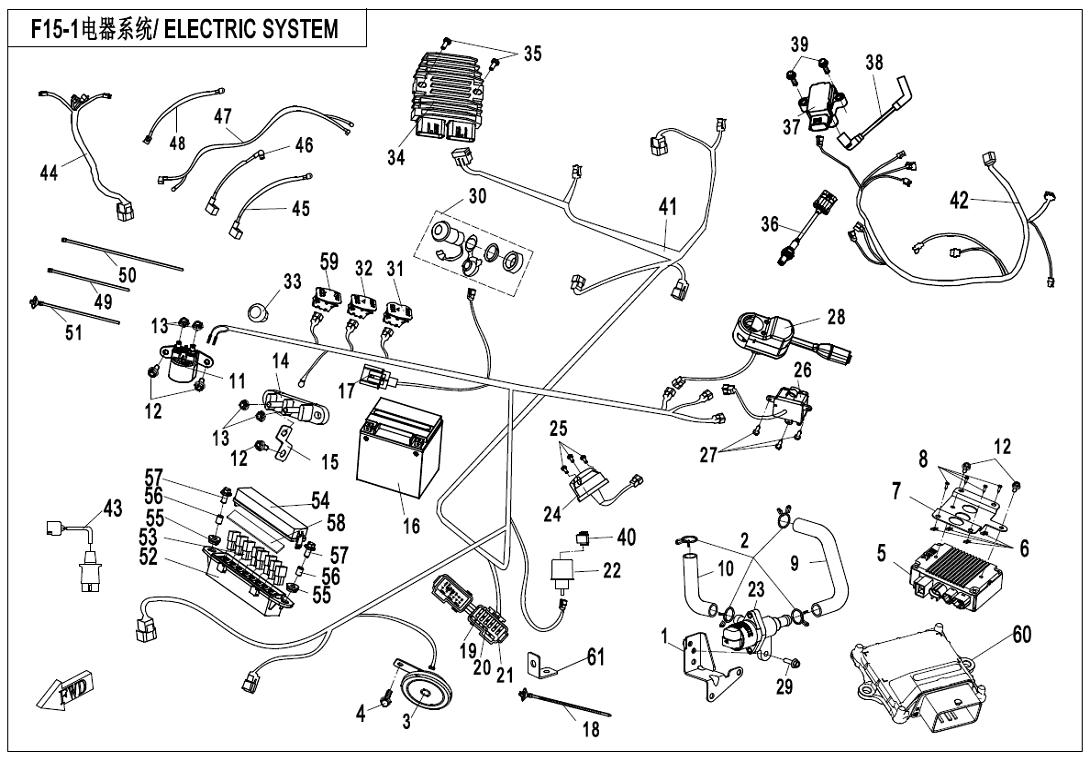 ELECTRIC SYSTEM