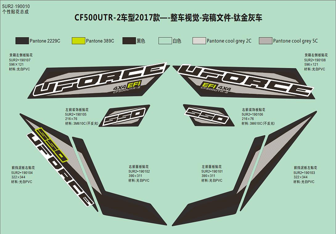DECAL KITS