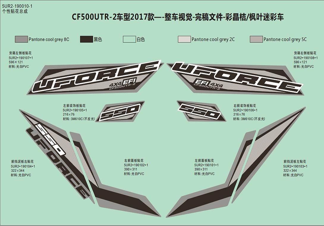 DECAL KITS