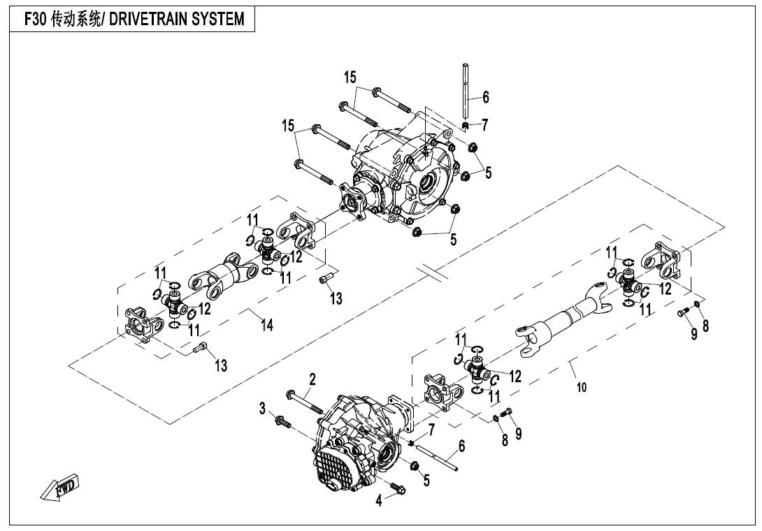 DRIVETRAIN SYSTEM