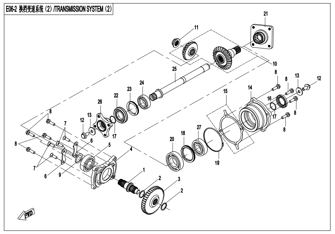 TRANSMISSION SYSTEMï¼2ï¼