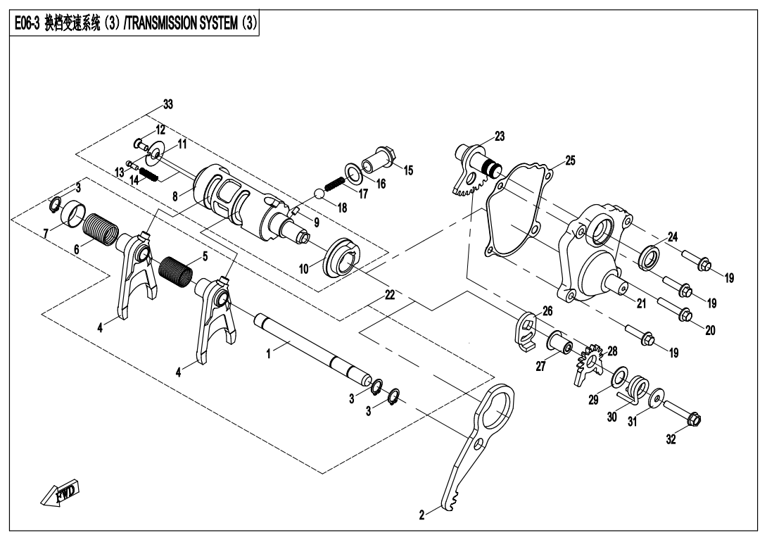 TRANSMISSION SYSTEMï¼3ï¼