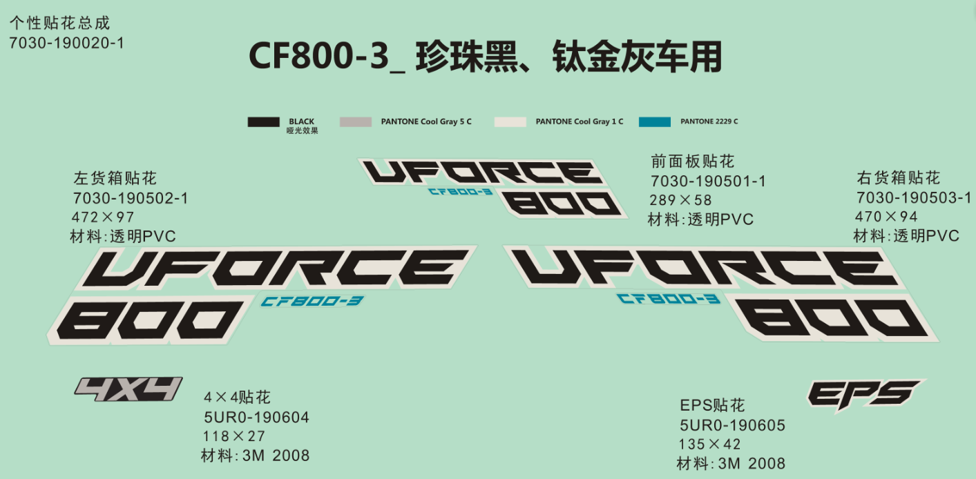 DECAL KITS(PEARL BLACK @^ PEARL BLACK)