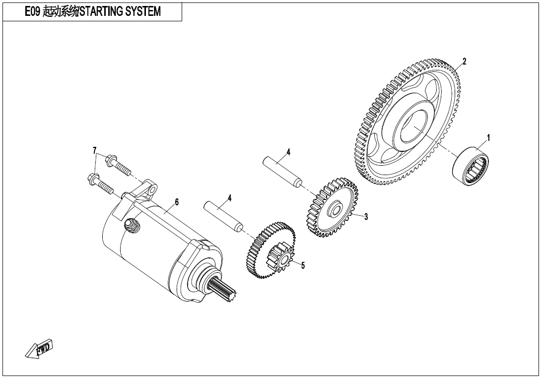 STARTING SYSTEM