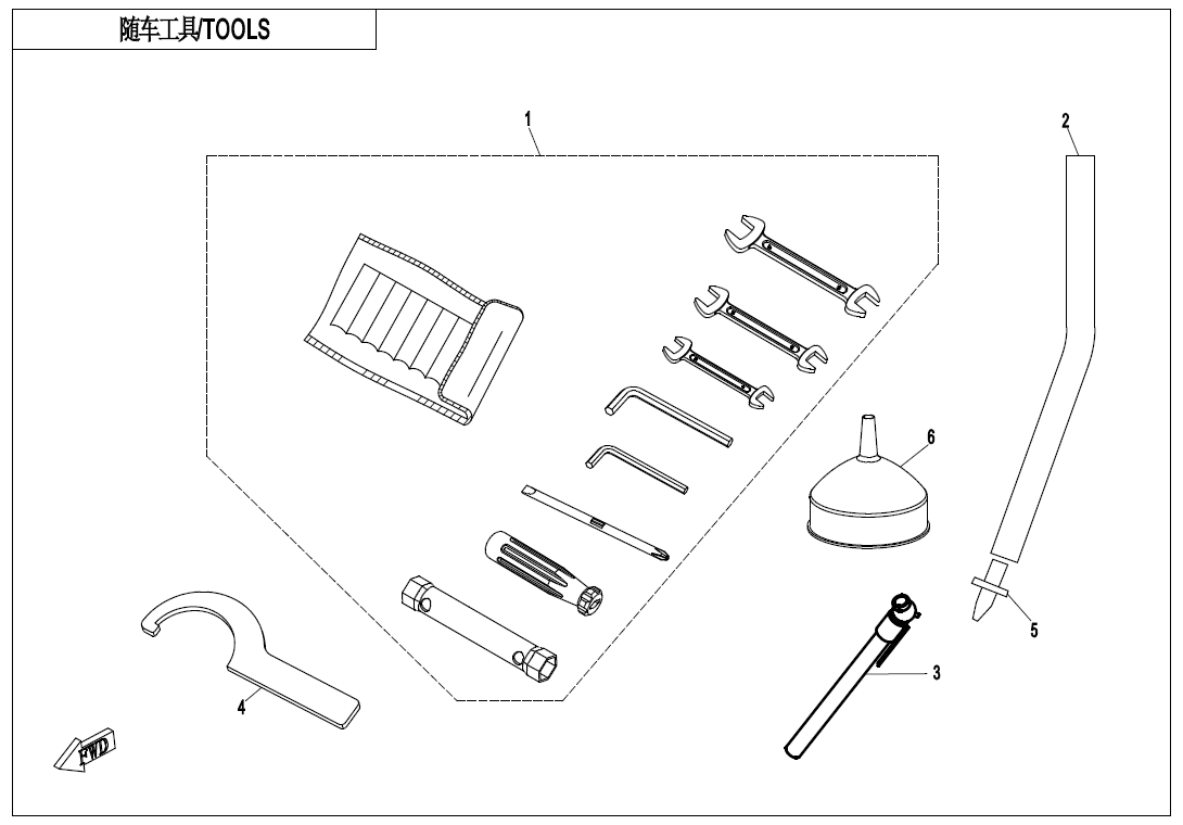 TOOLS