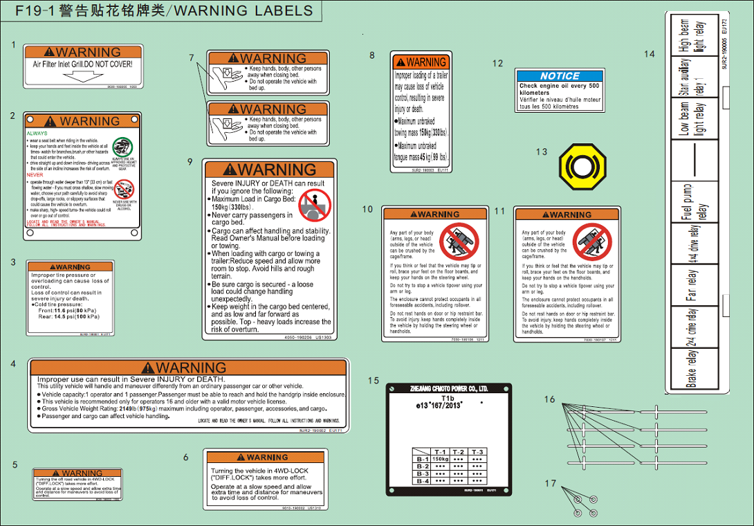 WARNING DECALS