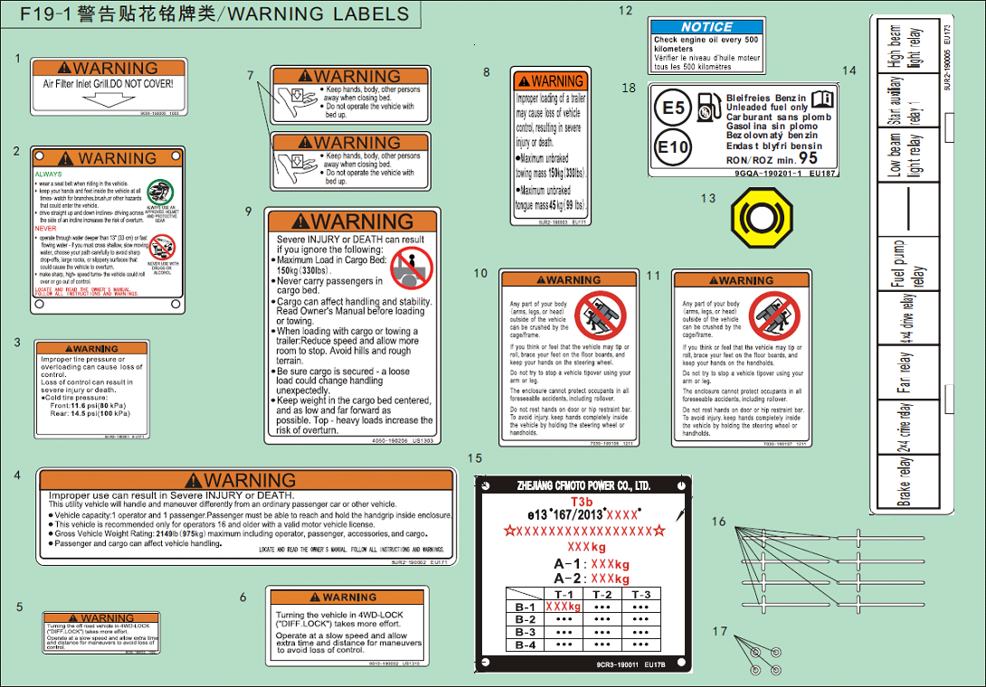 WARNING DECALS