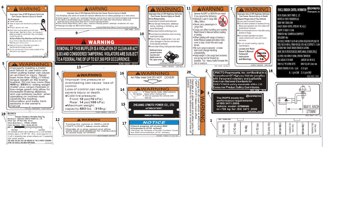USA WARNING LABEL