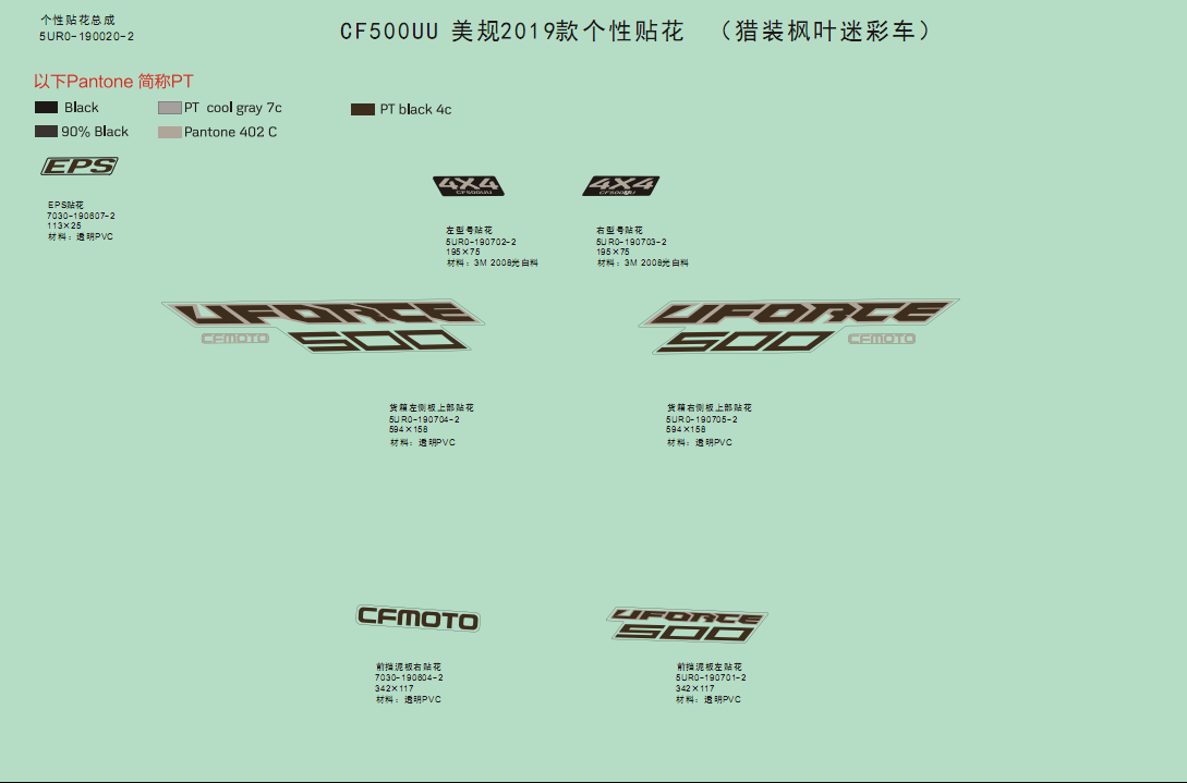 DECAL KITS(2019,TRUE TIMBER CAMO)