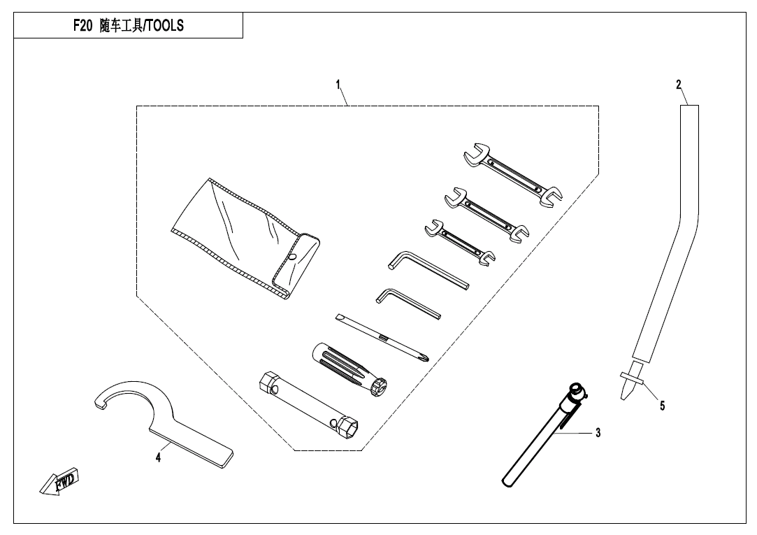 TOOLS
