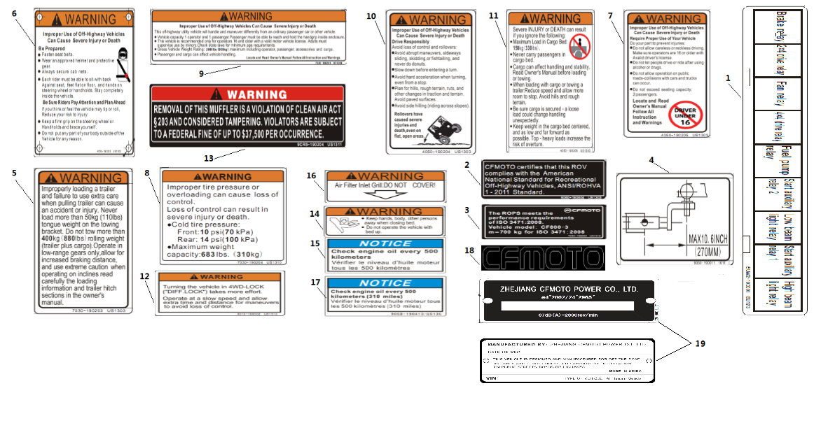 AMERICAN WARNING DECALS
