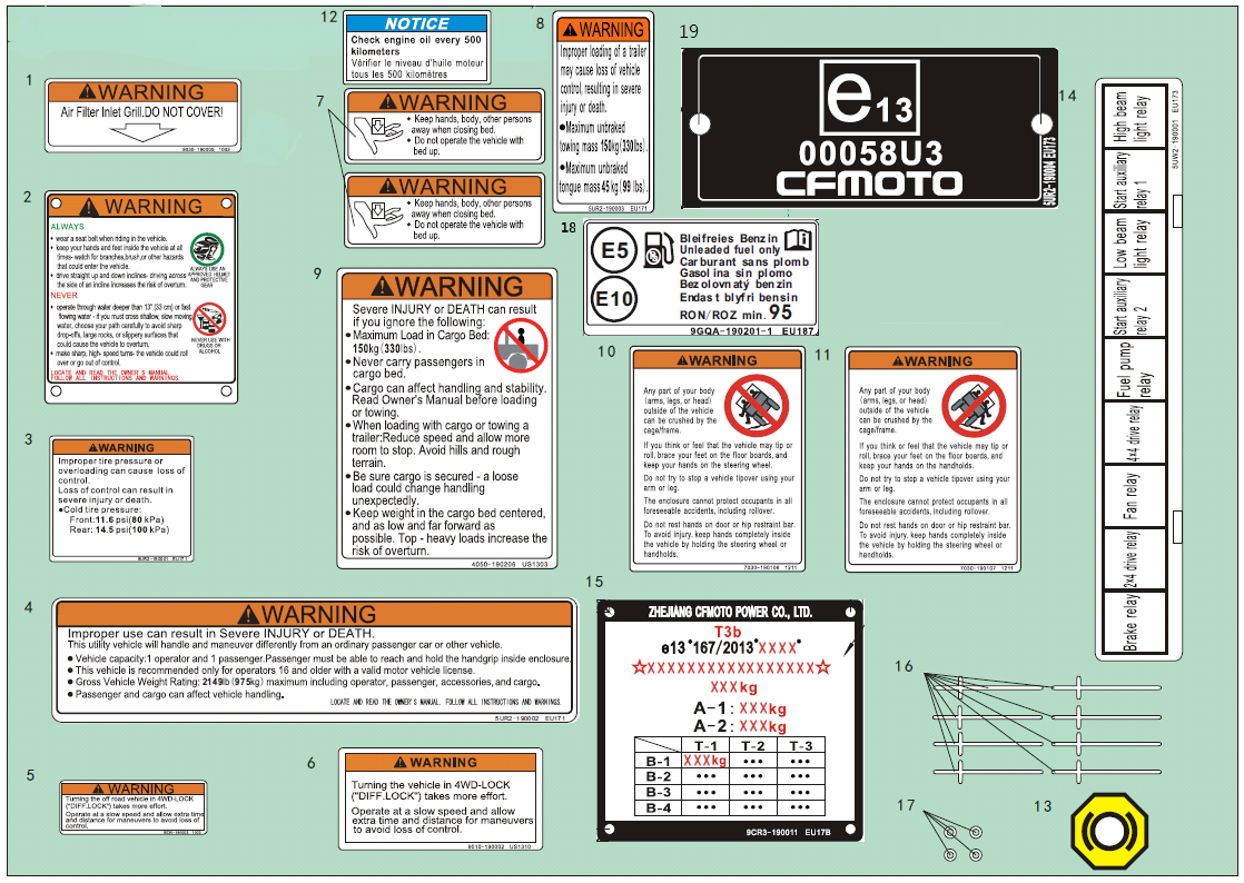 DECAL KITS (WARNING)