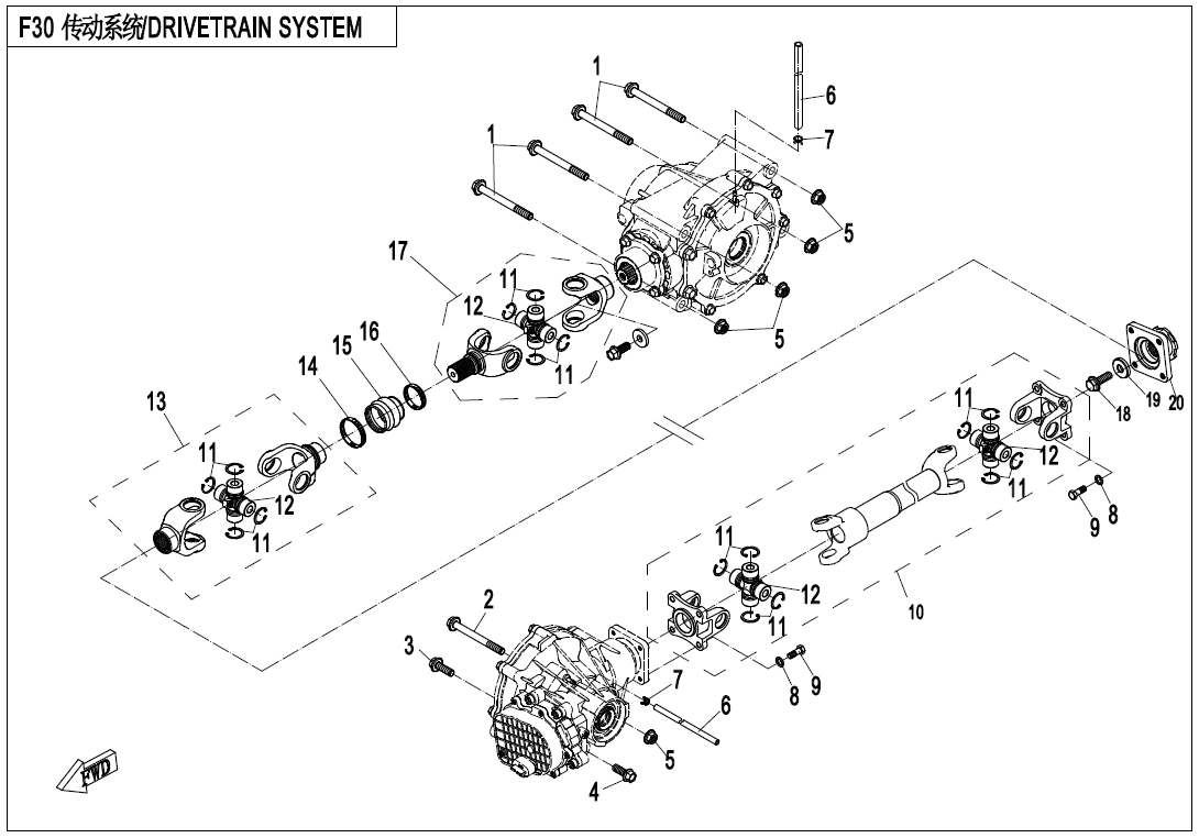 DRIVETRAIN SYSTEM