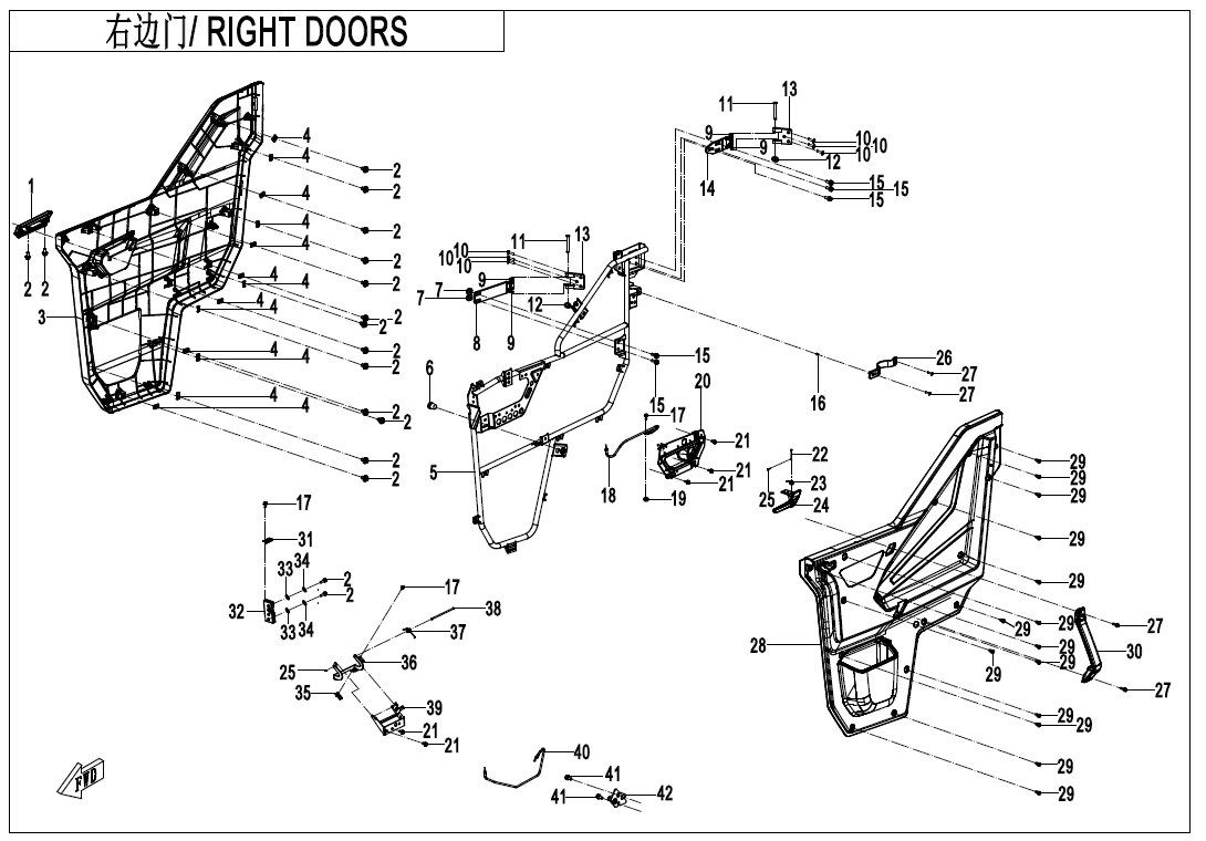 RIGHT DOORS