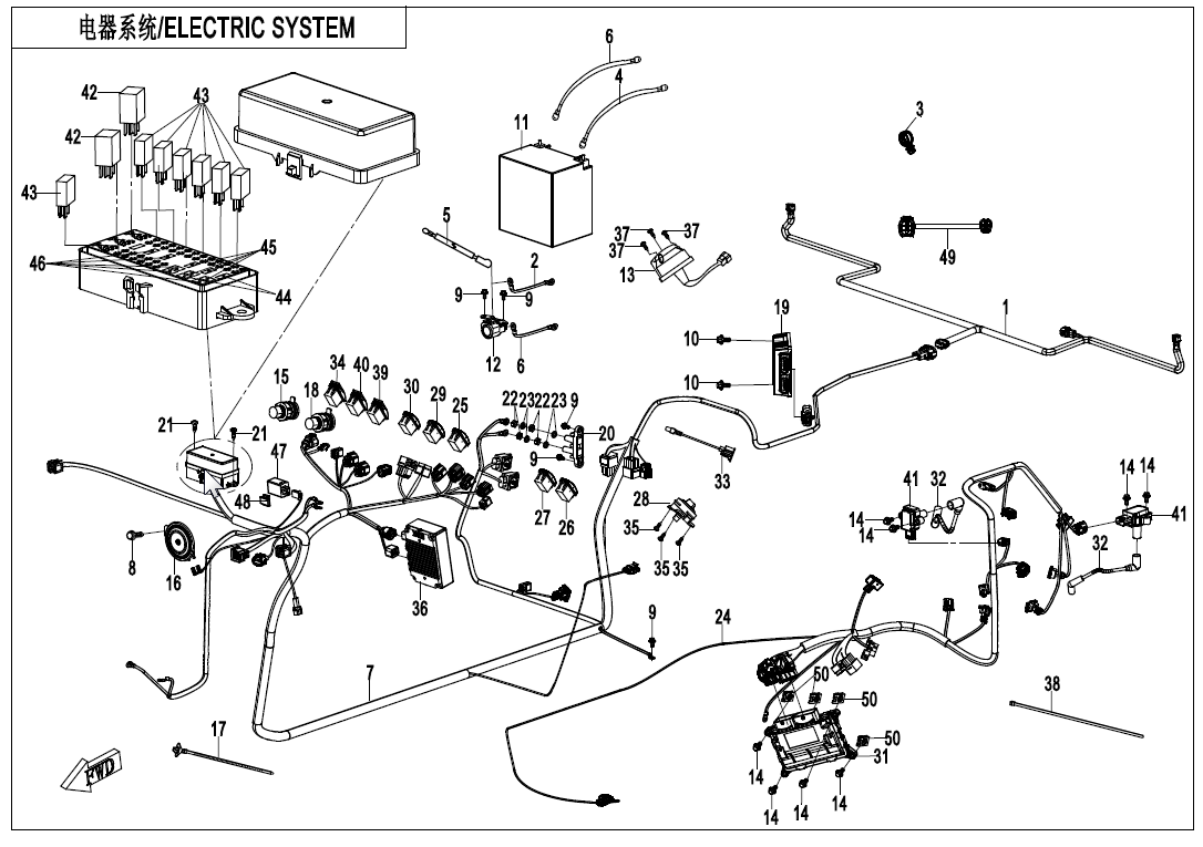 ELECTRIC SYSTEM