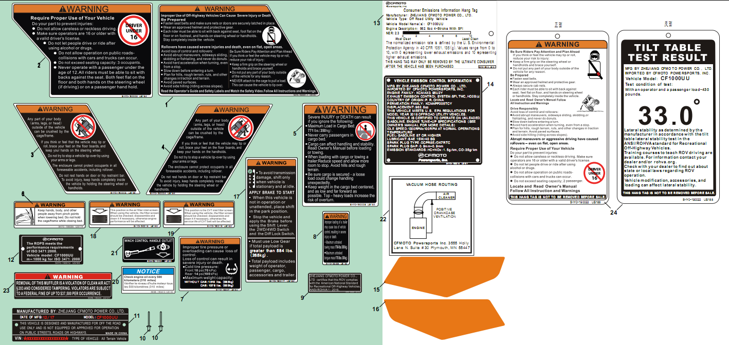 WARNING DECAL KITS(USA)