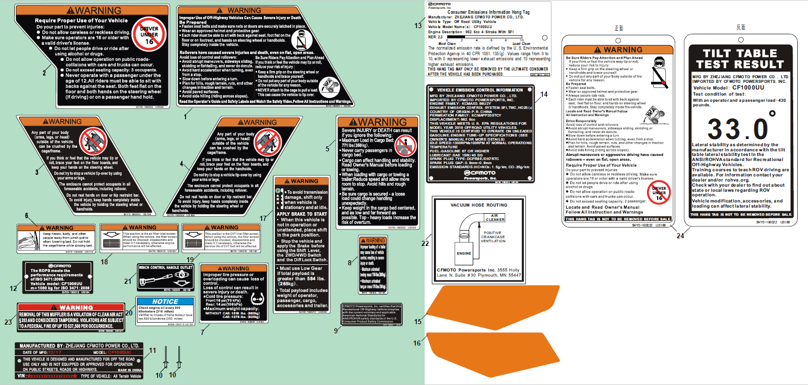 WARNING DECAL KITS(USA)