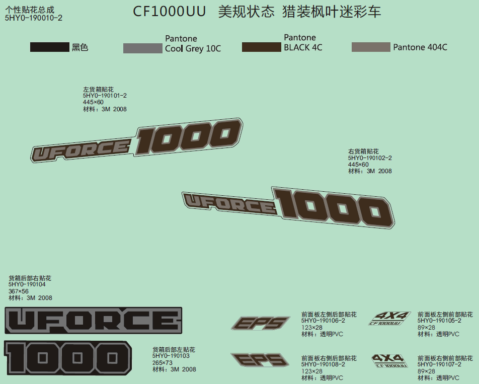 DECAL KITS(TRUE TIMBER CAMO)
