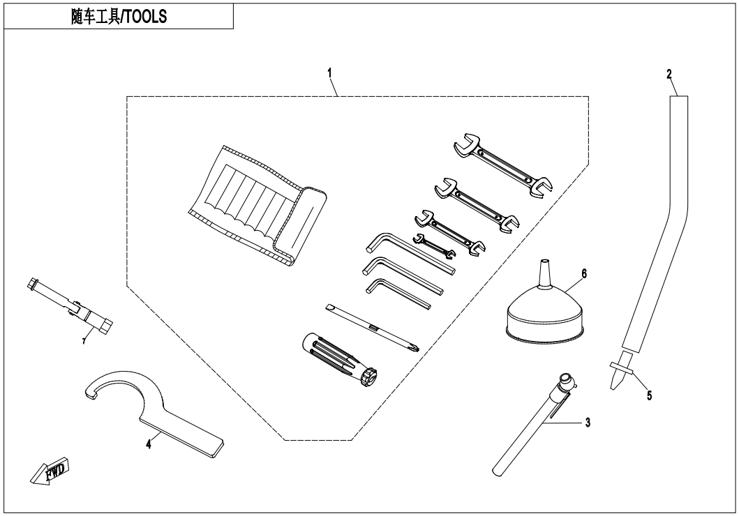 TOOLS