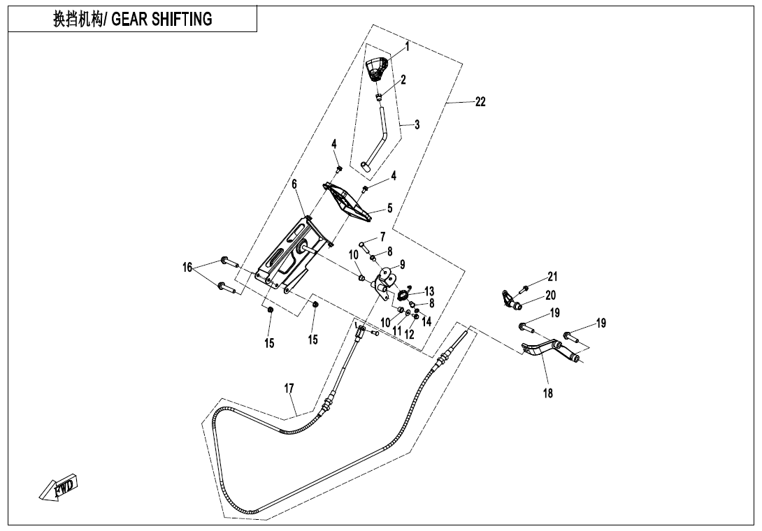 GEAR SHIFTING