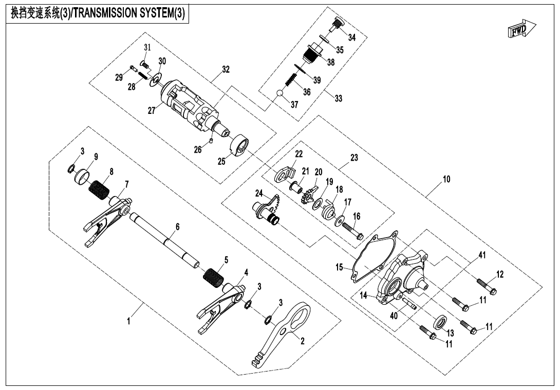 TRANSMISSION SYSTEM(3)