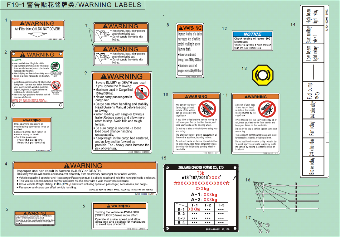 WARNING DECALS