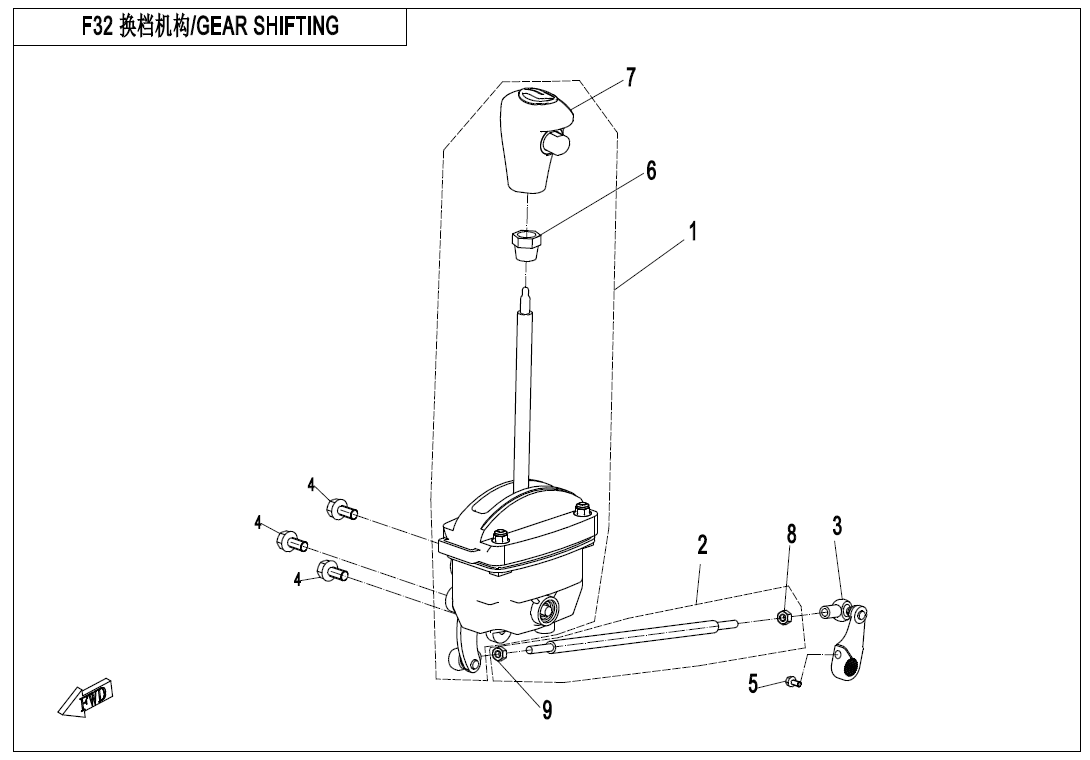 GEAR SHIFTING