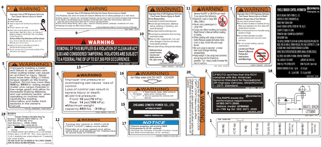 USA WARNING LABEL