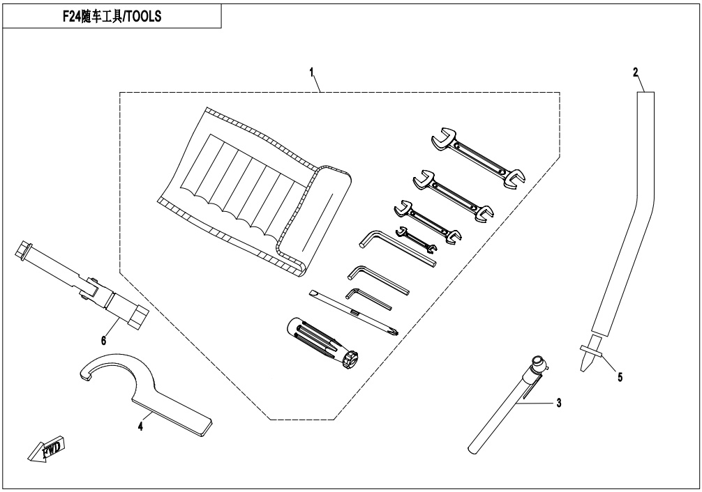 TOOLS