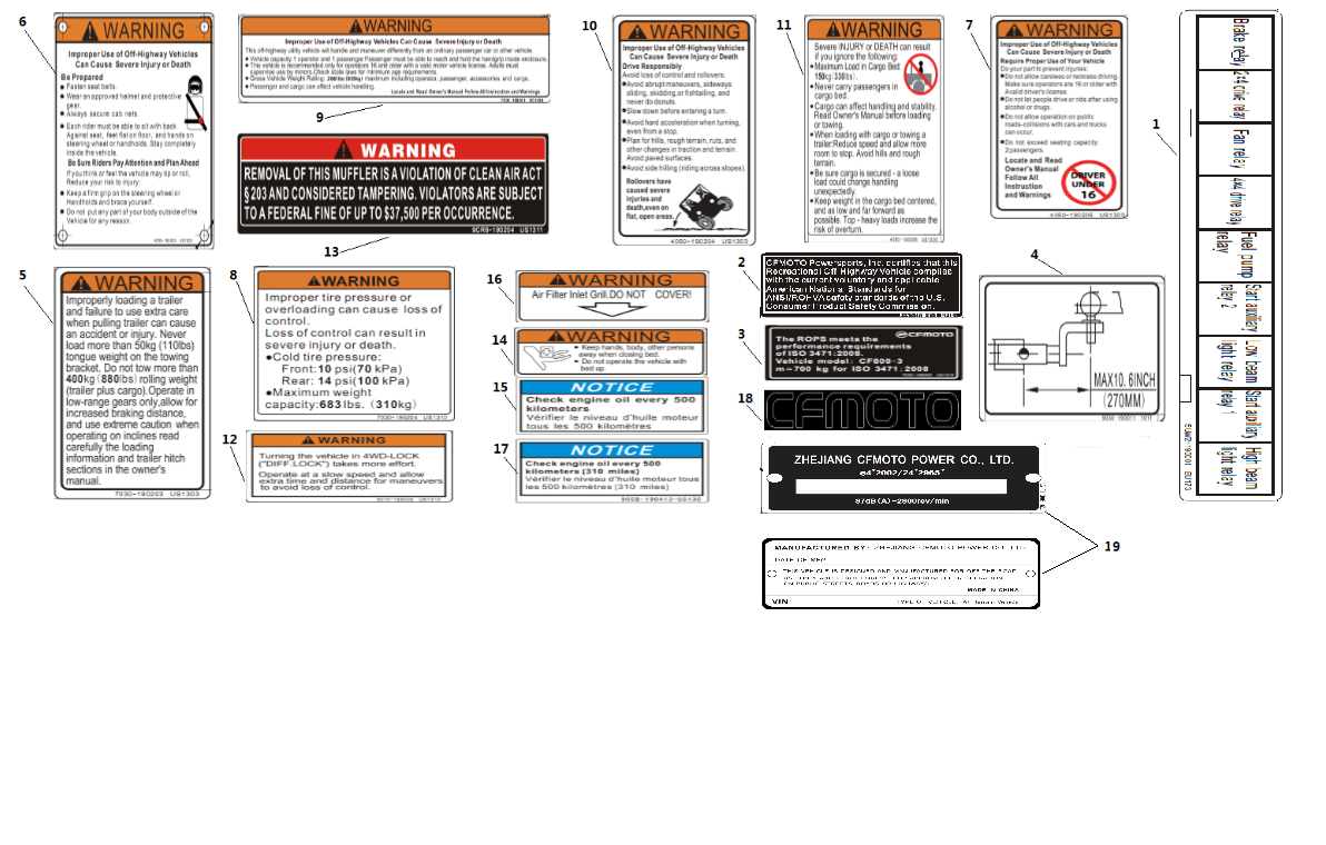 AMERICAN WARNING DECALS