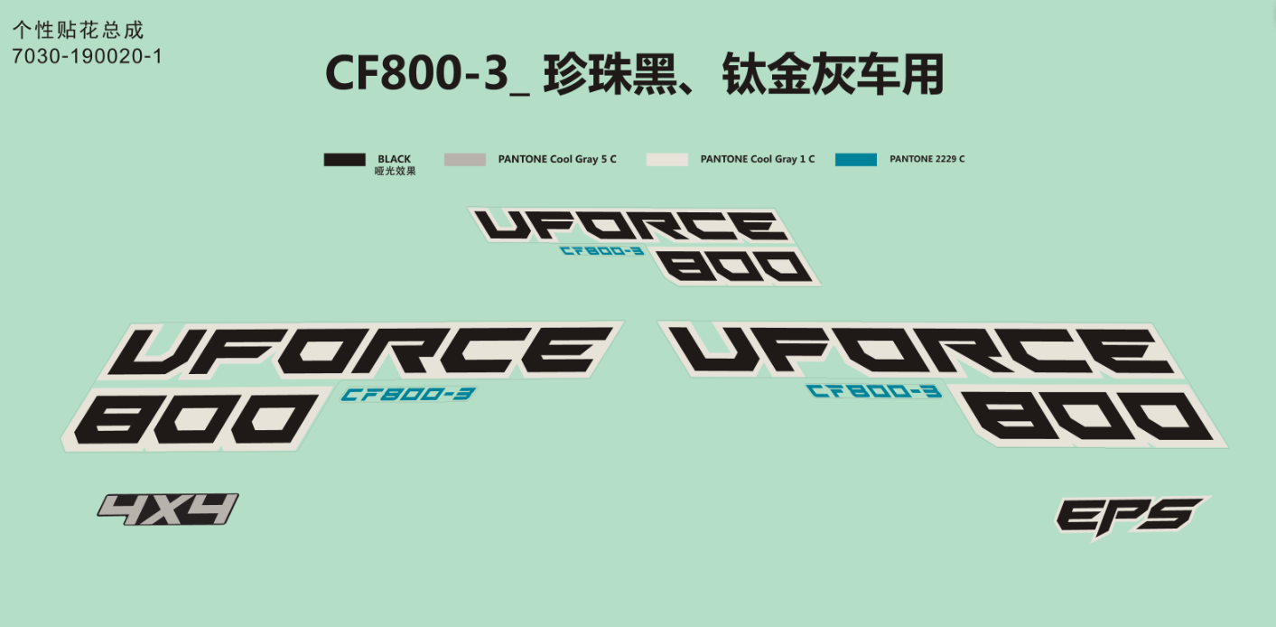 DECAL KITS(2018ï¼PEARL BLACK @^ PEARL BLACK)