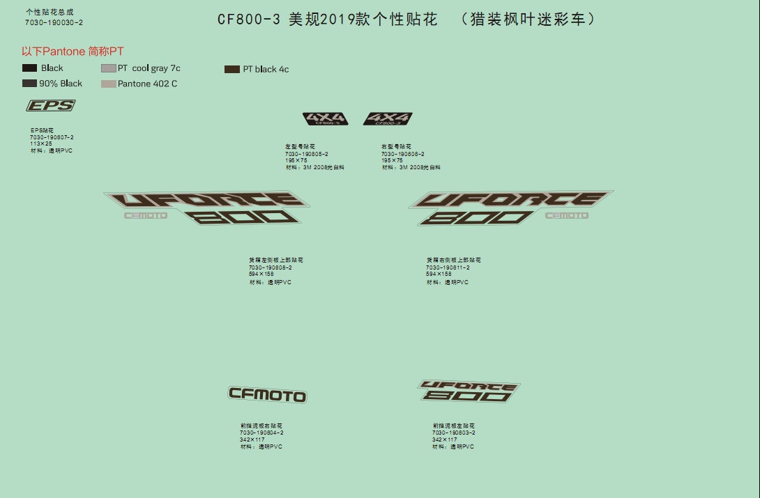 DECAL KITS(2019ï¼TRUE TIMBER CAMO)