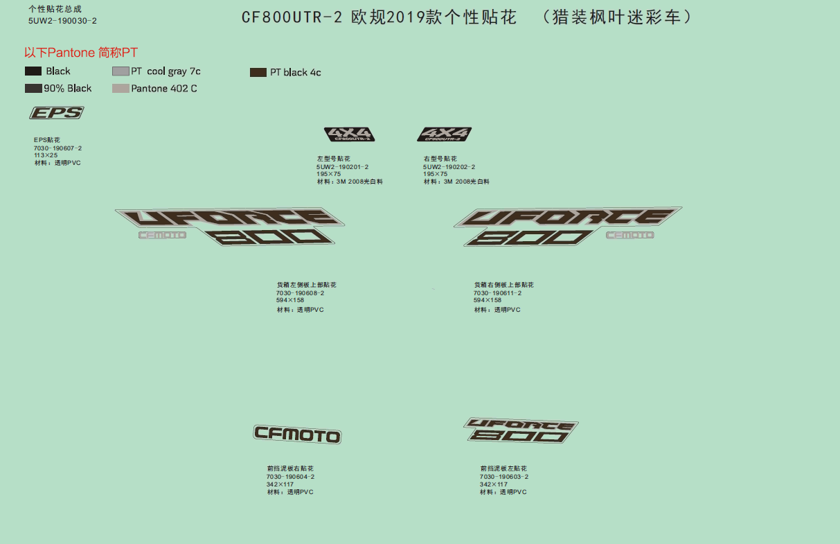 DECAL KITS,2019(TRUE TIMBER CAMO)