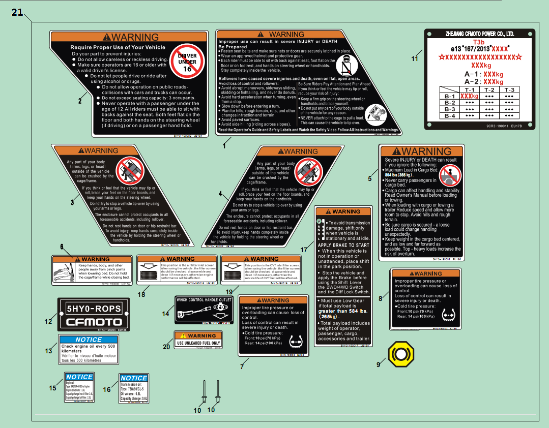 WARNING DECAL KITS(EURO)