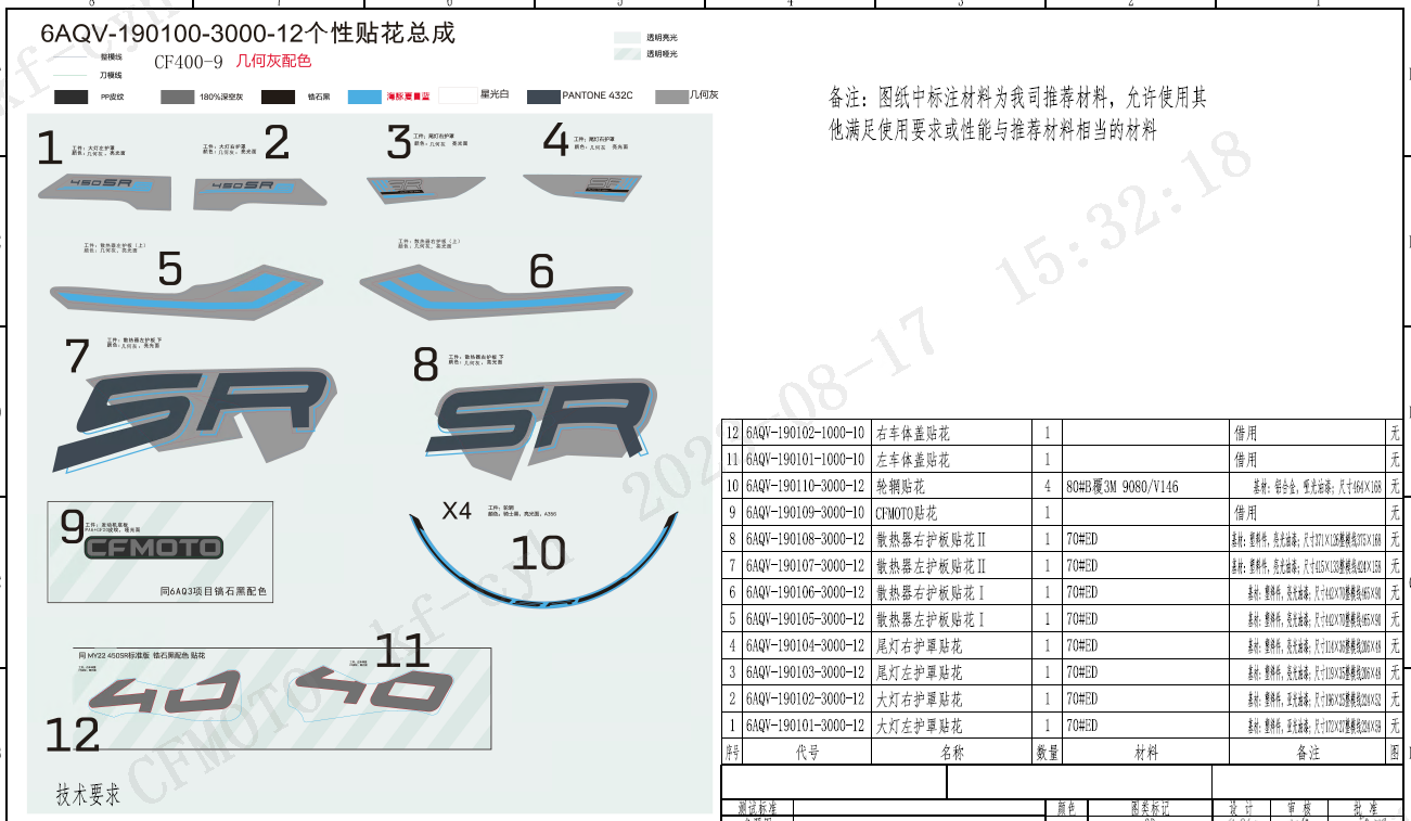 DECAL KITS(TUNDRA GREY)
