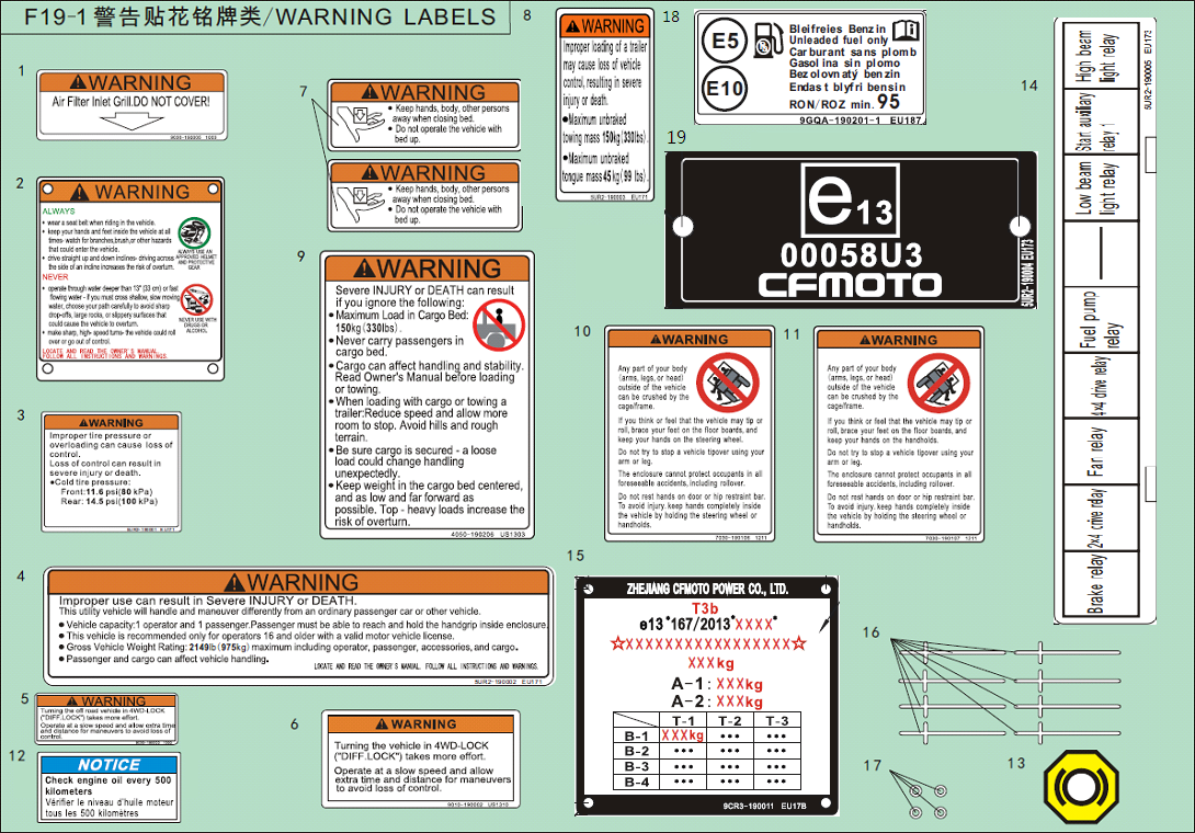 WARNING DECALS