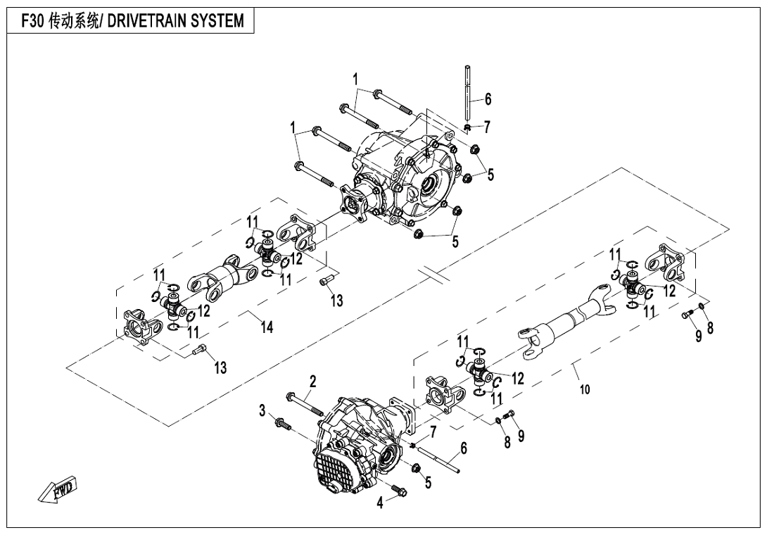 DRIVETRAIN SYSTEM
