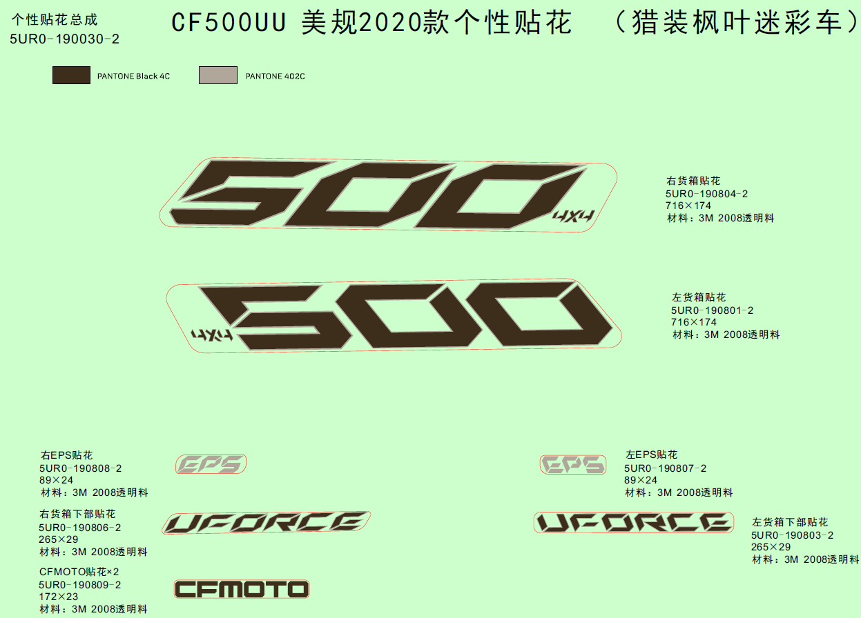DECAL KITS(NA@^2020 TRUE TIMBER CAMO)