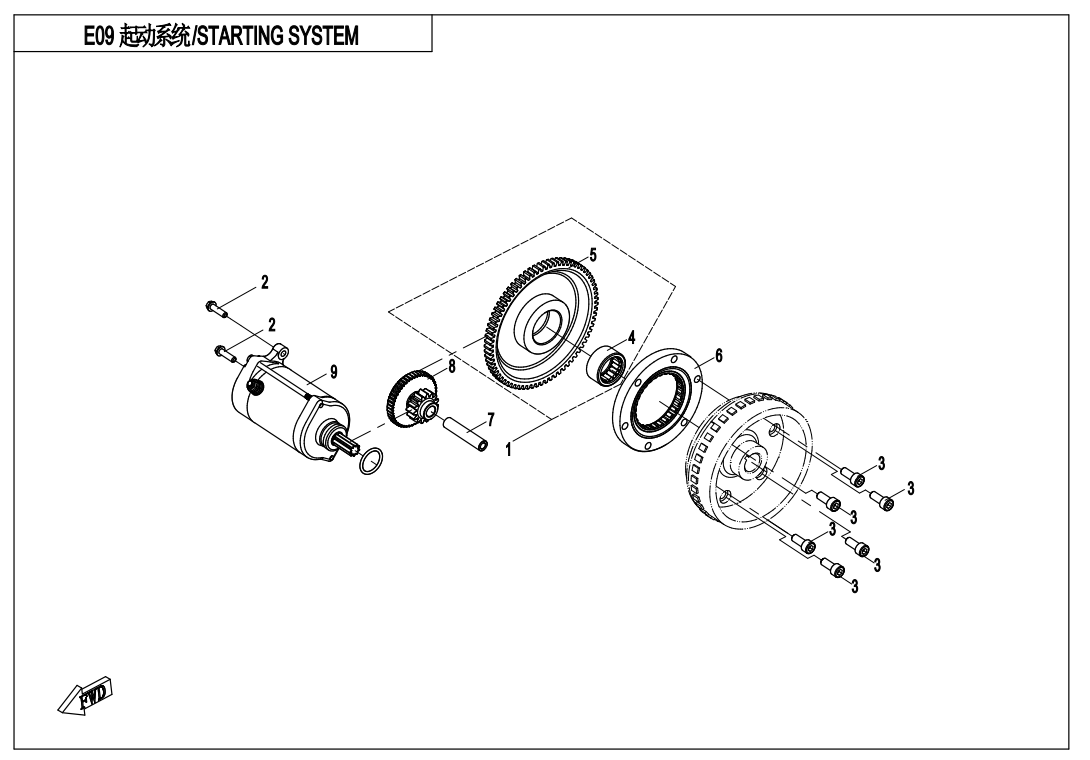 STARTING SYSTEM