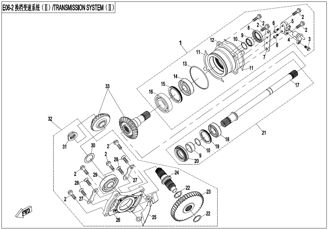TRANSMISSION SYSTEM (2)