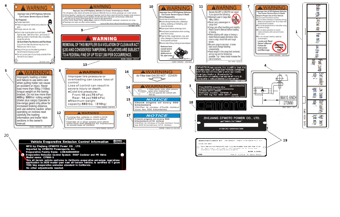 AMERICAN WARNING DECALS