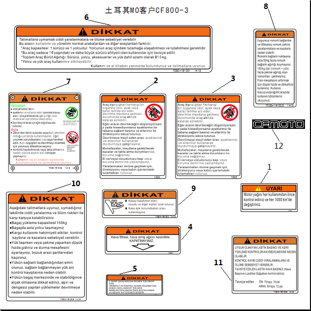 TURKEY WARNING DECALS