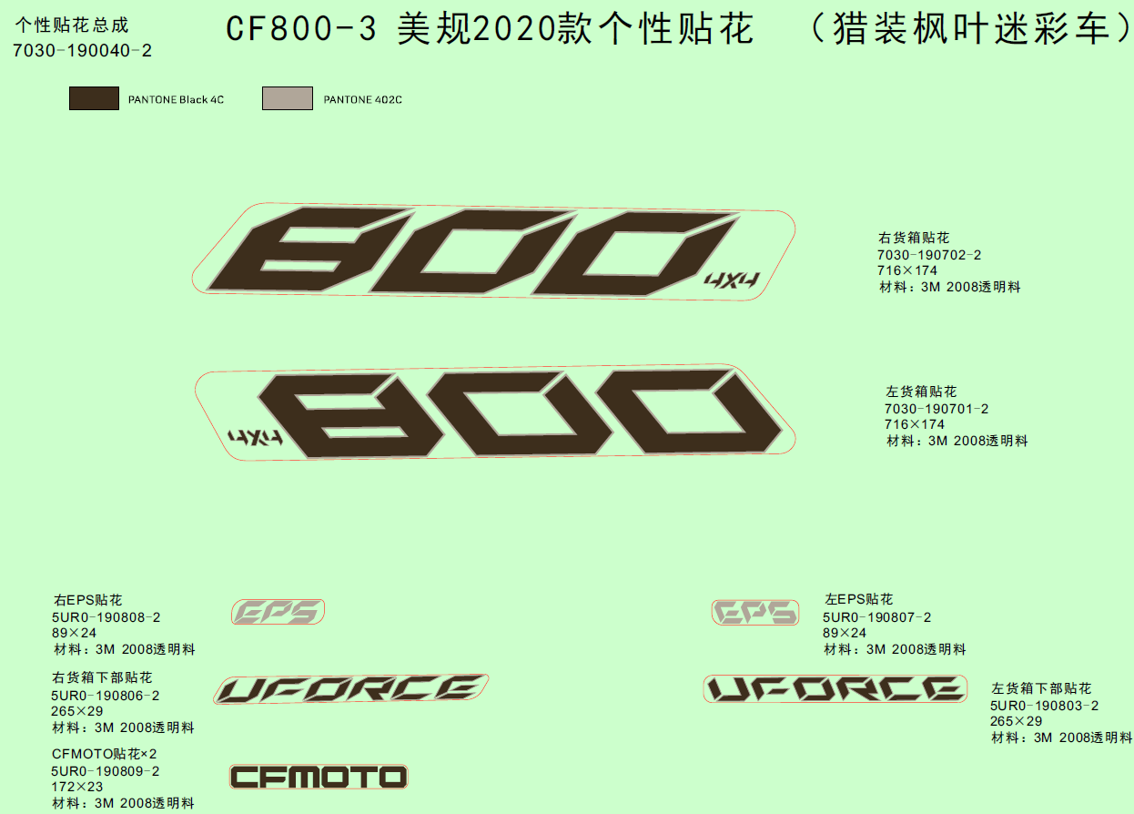 DECAL KITS(2020,TRUE TIMBER CAMO)